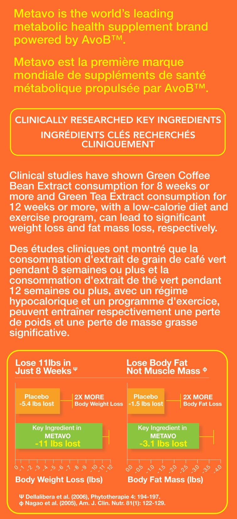 Metavo CAN Metavo GLP-1 CAN Metavo Advanced GLP-1 Weight Support Capsules