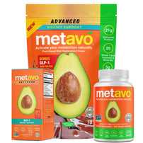 Weight Loss GLP-1 Support Program